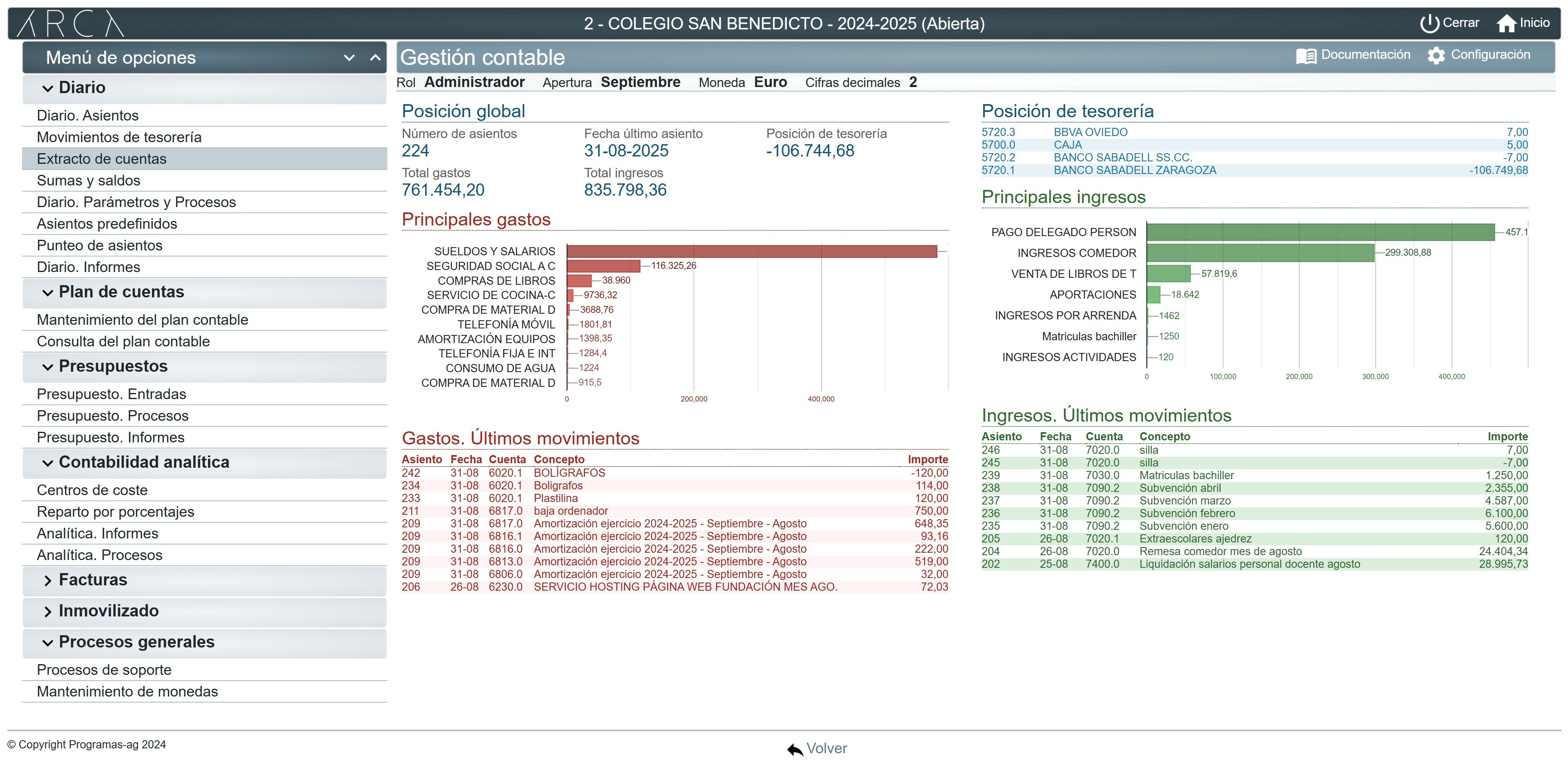Explotaciones económicas
